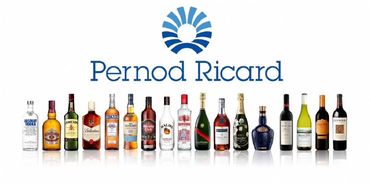 Acheter Action Pernod Ricard