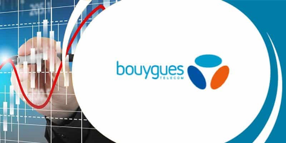 Acheter Action Bouygues